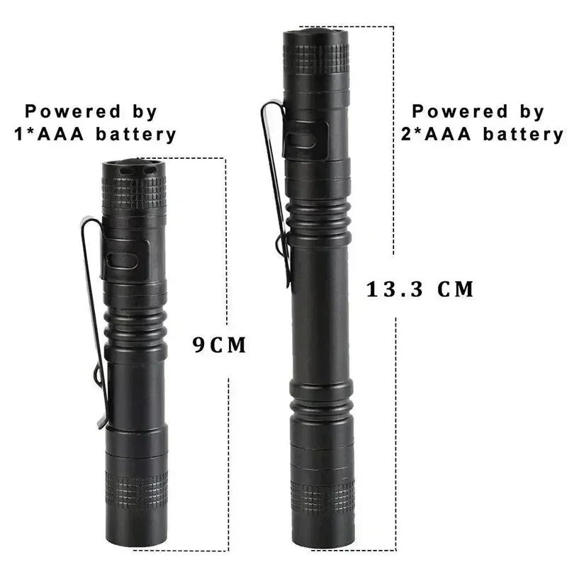 Mini Portable LED Pen Light wi - Outdoor Lighting Usa review and price