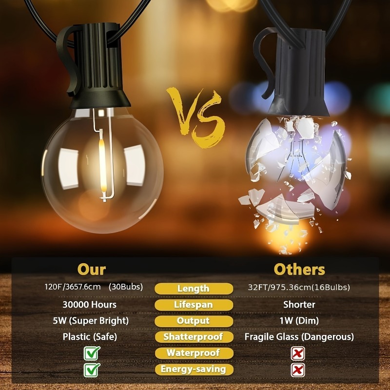 64FT G40 Solar Powered Dimmabl - Outdoor Lighting For Fence review and price
