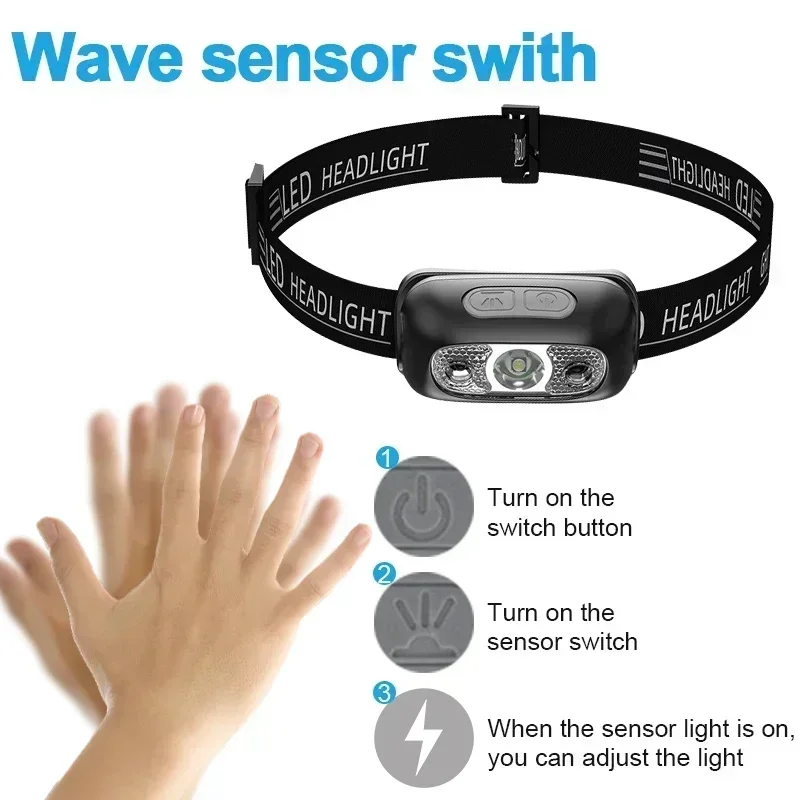 Strong Light Headlamp Portable - Outdoor Lighting Nearby review and price