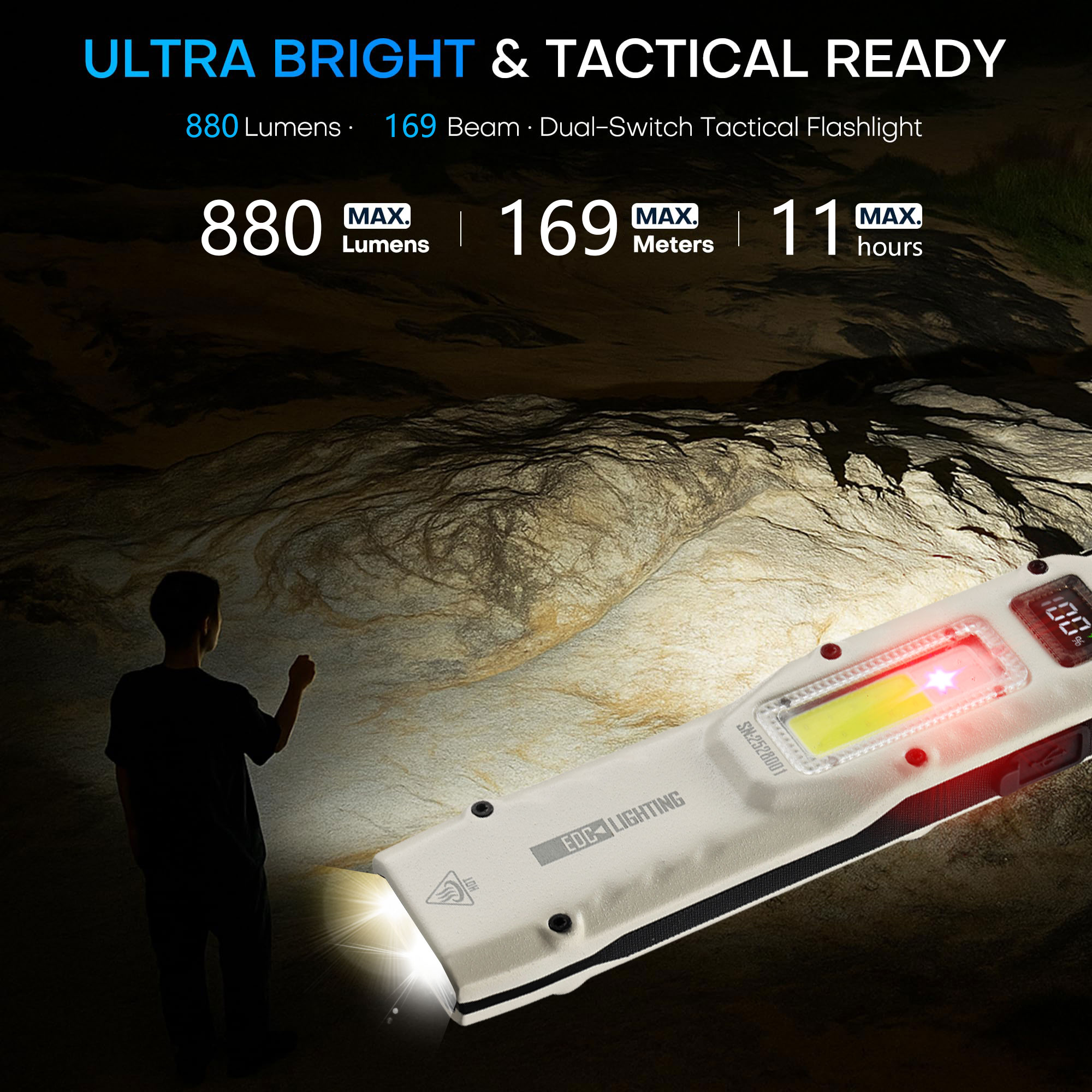 Portable 880LM YEMAO M28 Ultra - Outdoor Lighting Panel review and price
