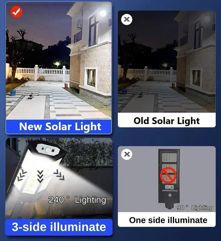 Newest Solar Lamp Powerful Out - Outdoor Lighting For Patio review and price