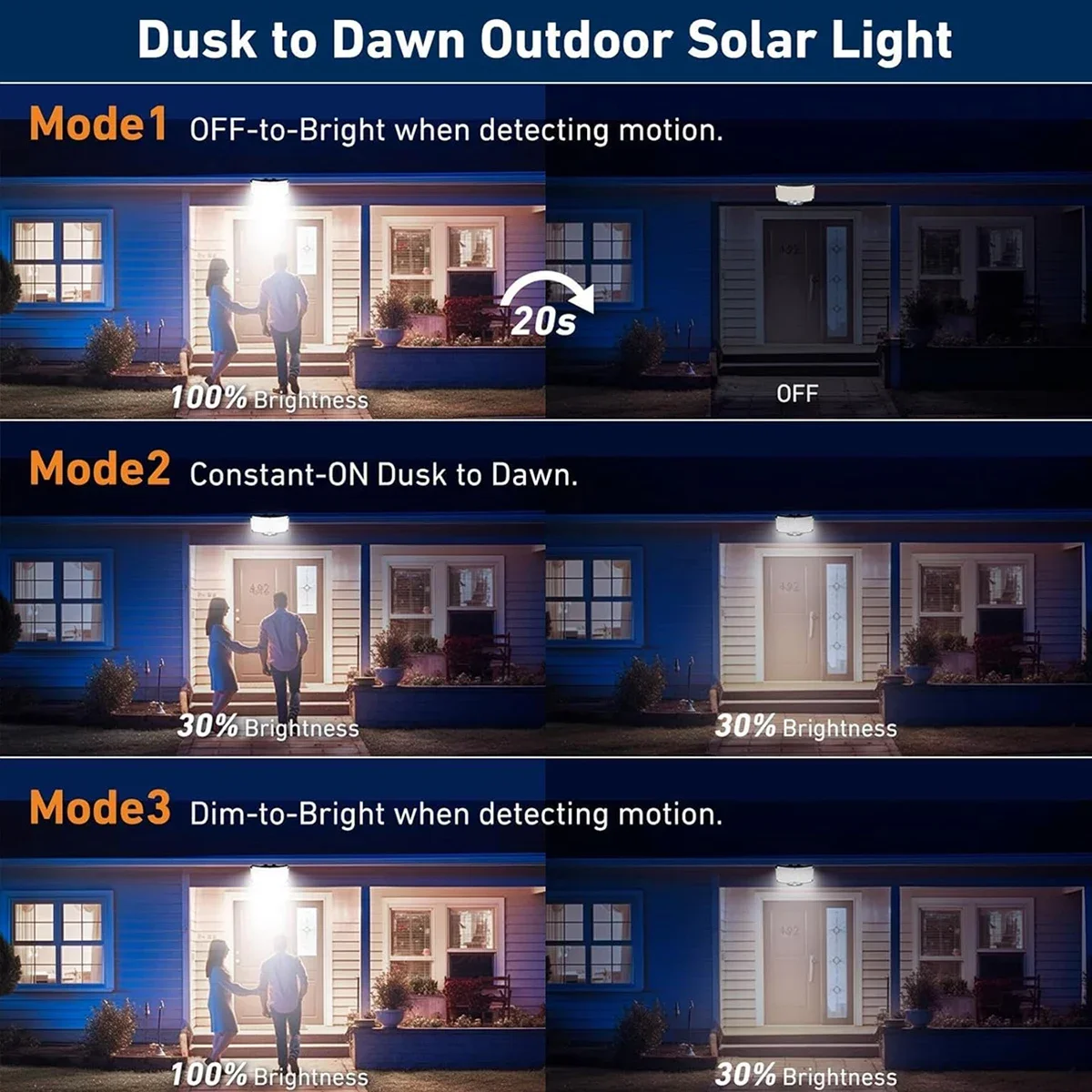 234LED Solar Outdoor Lights Mo - Outdoor Lighting For Patio review and price
