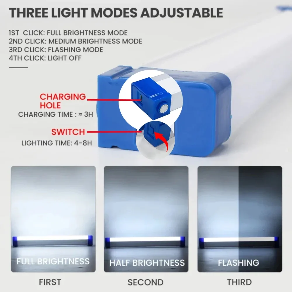 Super Bright LED Flashlight US - Outdoor Lighting Panel review and price