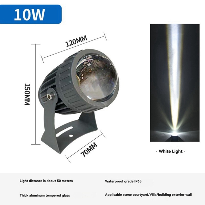 Outdoor LED Garden Wall Spotli - Outdoor Lighting Panel review and price