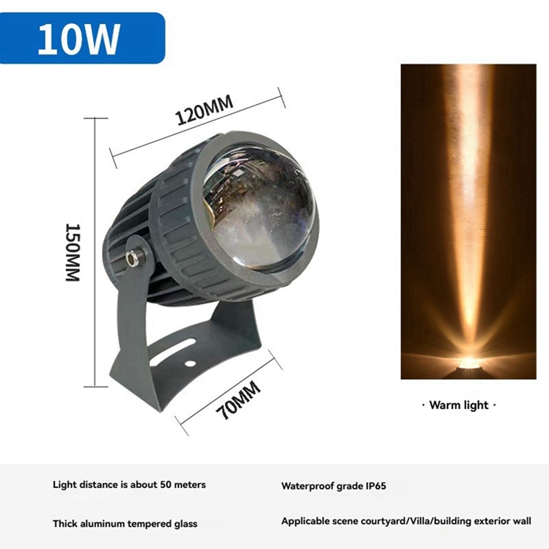 Outdoor LED Garden Wall Spotli - Outdoor Lighting Panel review and price