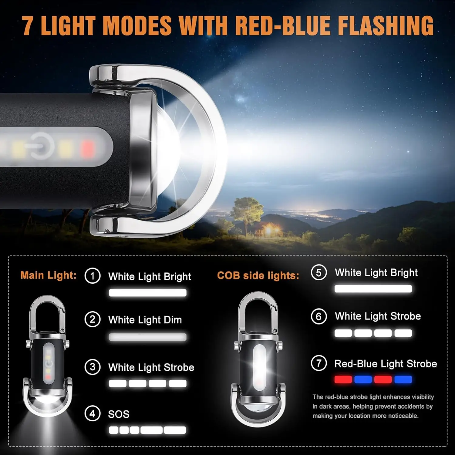 Mini Keychain Flashlight Recha - Outdoor Lighting Panel review and price