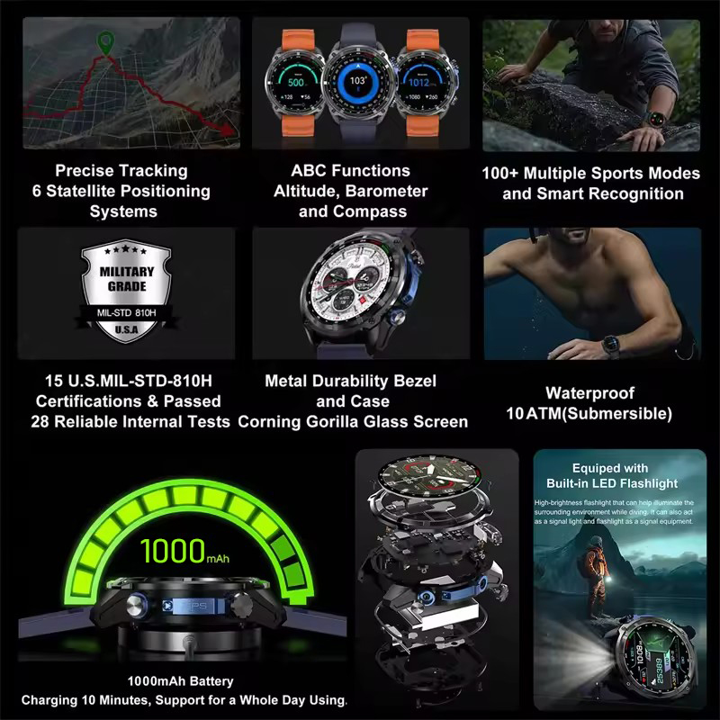High End Smartwatch Corning Go - Outdoor Lighting Perspectives review and price