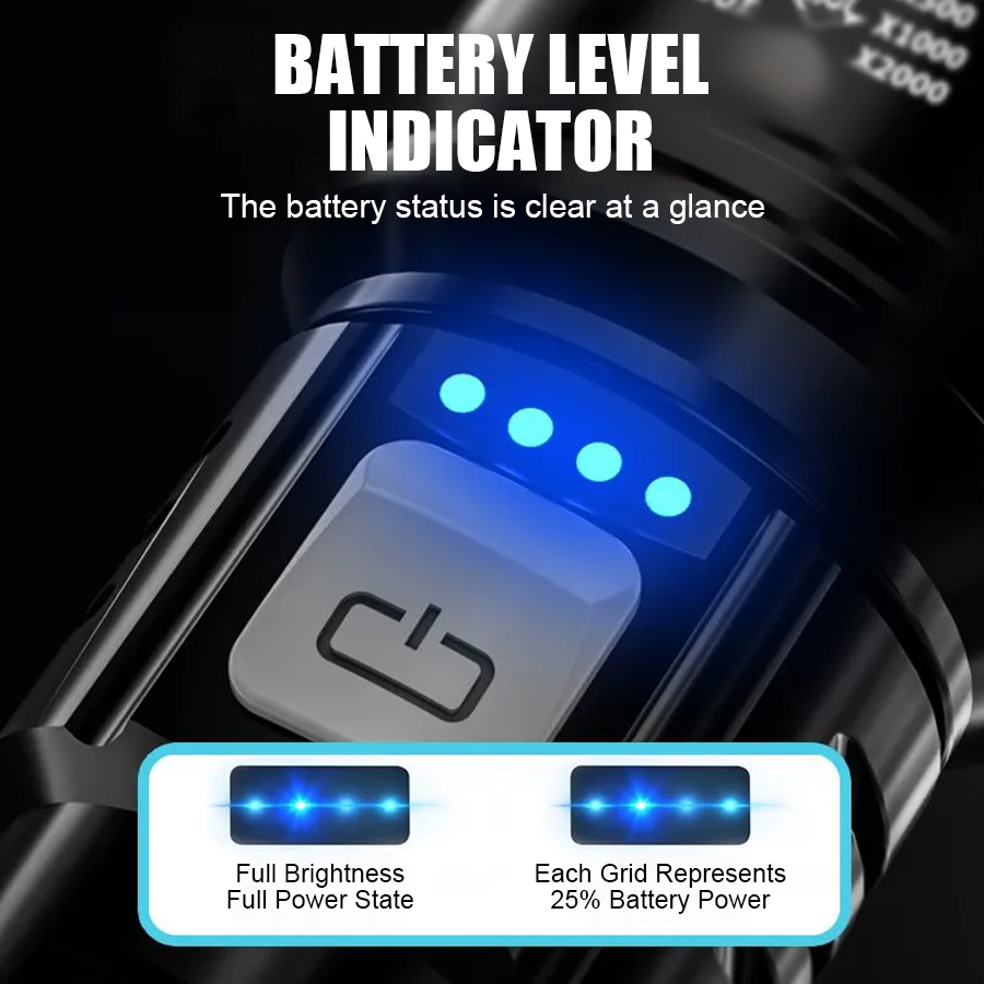 High Power P50 LED Flashlight  - Outdoor Lighting Panel review and price