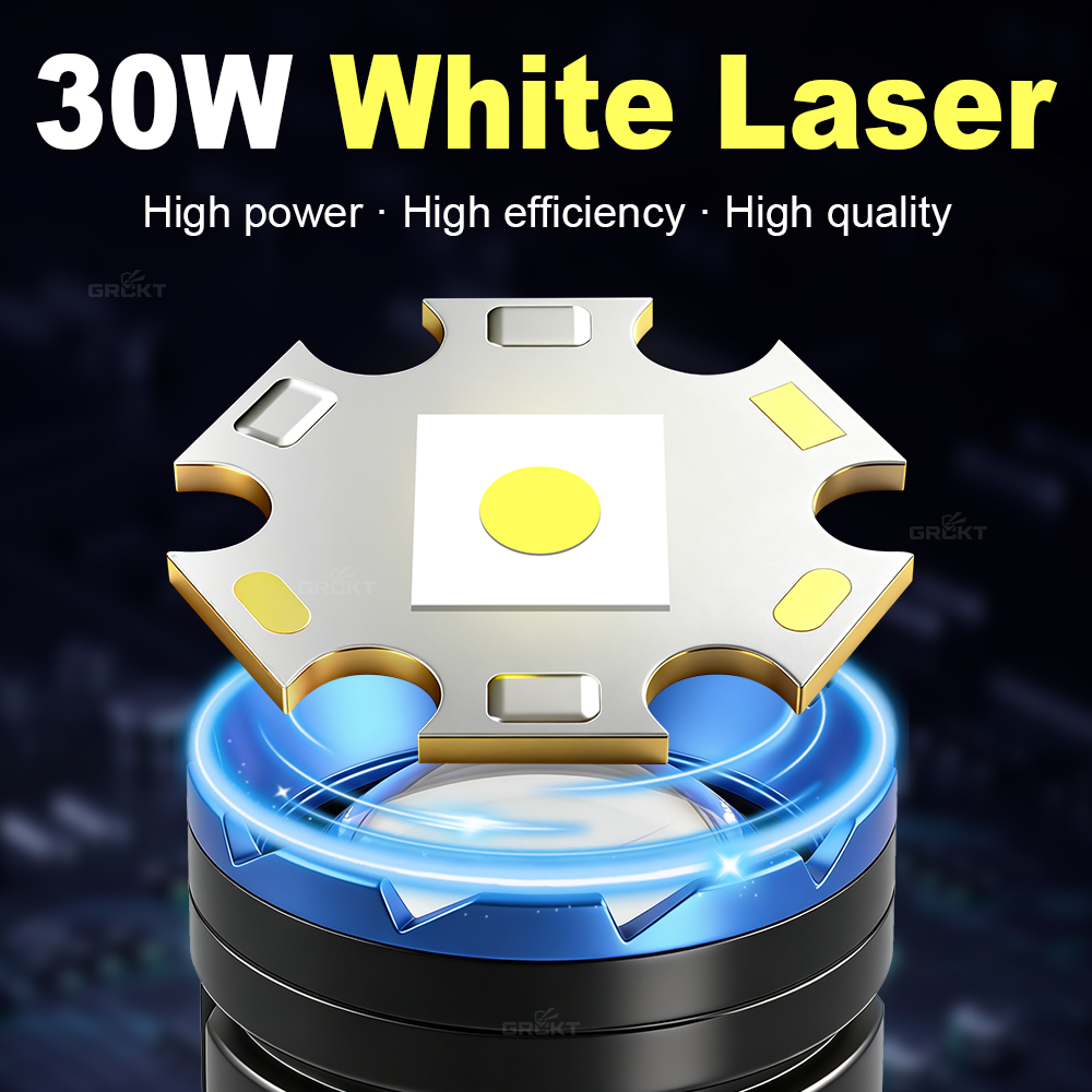 White Laser Camping Flashlight - Outdoor Lighting Panel review and price