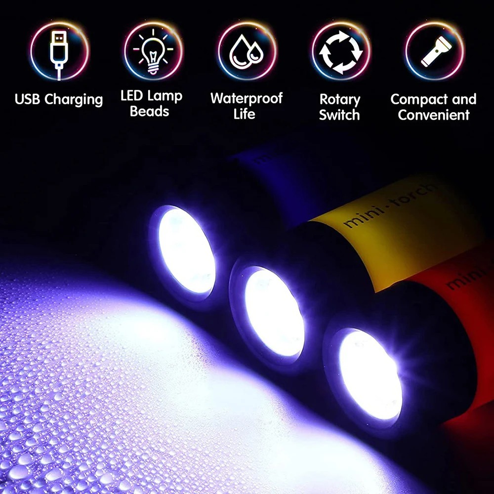 USB Rechargeable Camping Mini  - Outdoor Lighting Panel review and price