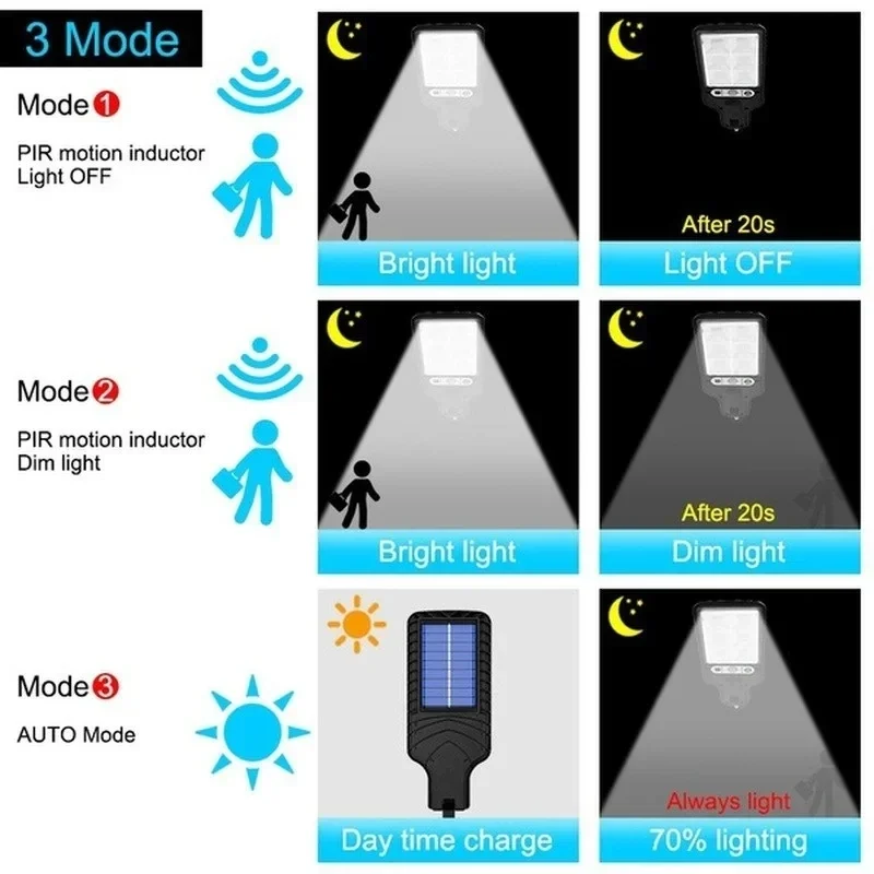 Outdoor Solar Garden Lights wi - Halo Outdoor Lighting review and price