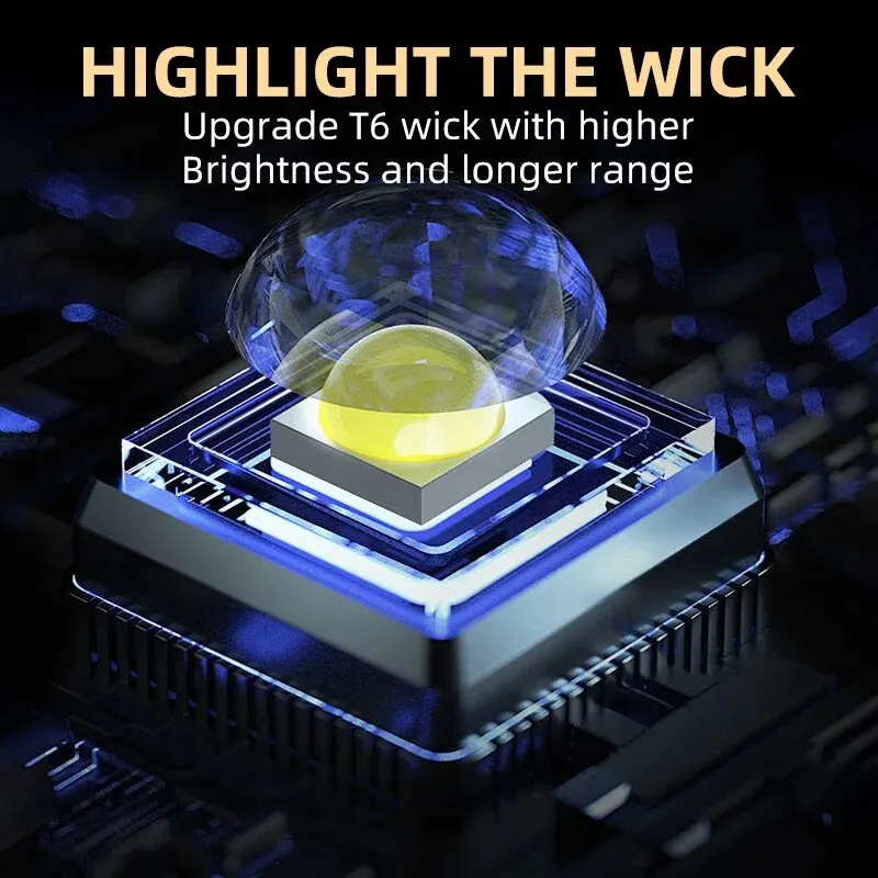 Portable Mini LED Handheld Fla - Outdoor Lighting Panel review and price