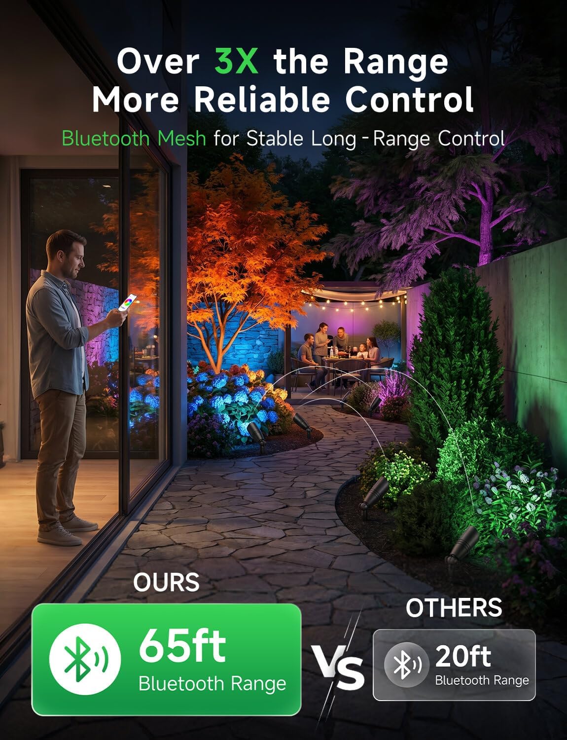 Low Voltage Outdoor RGBCW Land - Outdoor Lighting Remote Control review and price