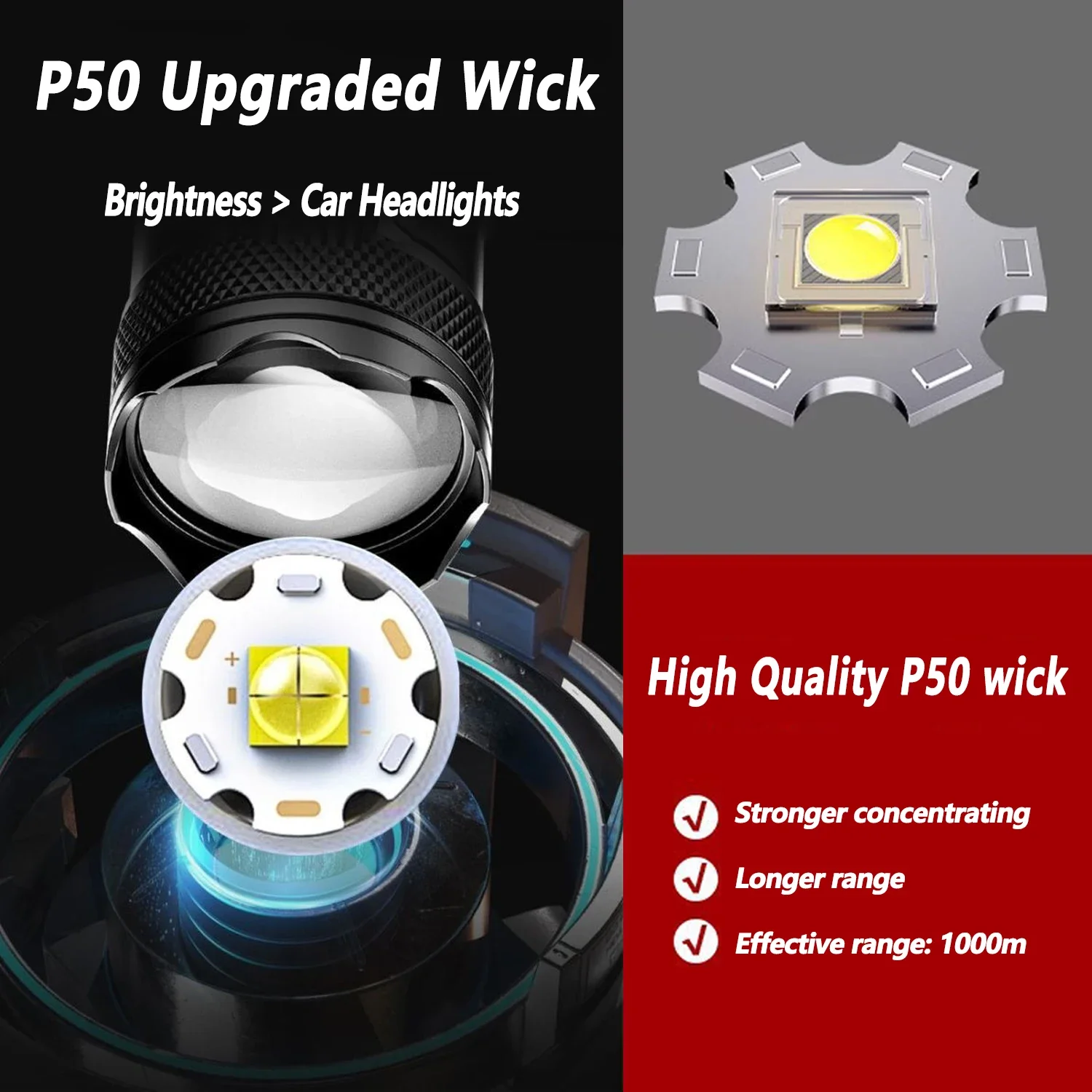 Ultra Bright LED Flashlight 20 - Outdoor Lighting Usa review and price