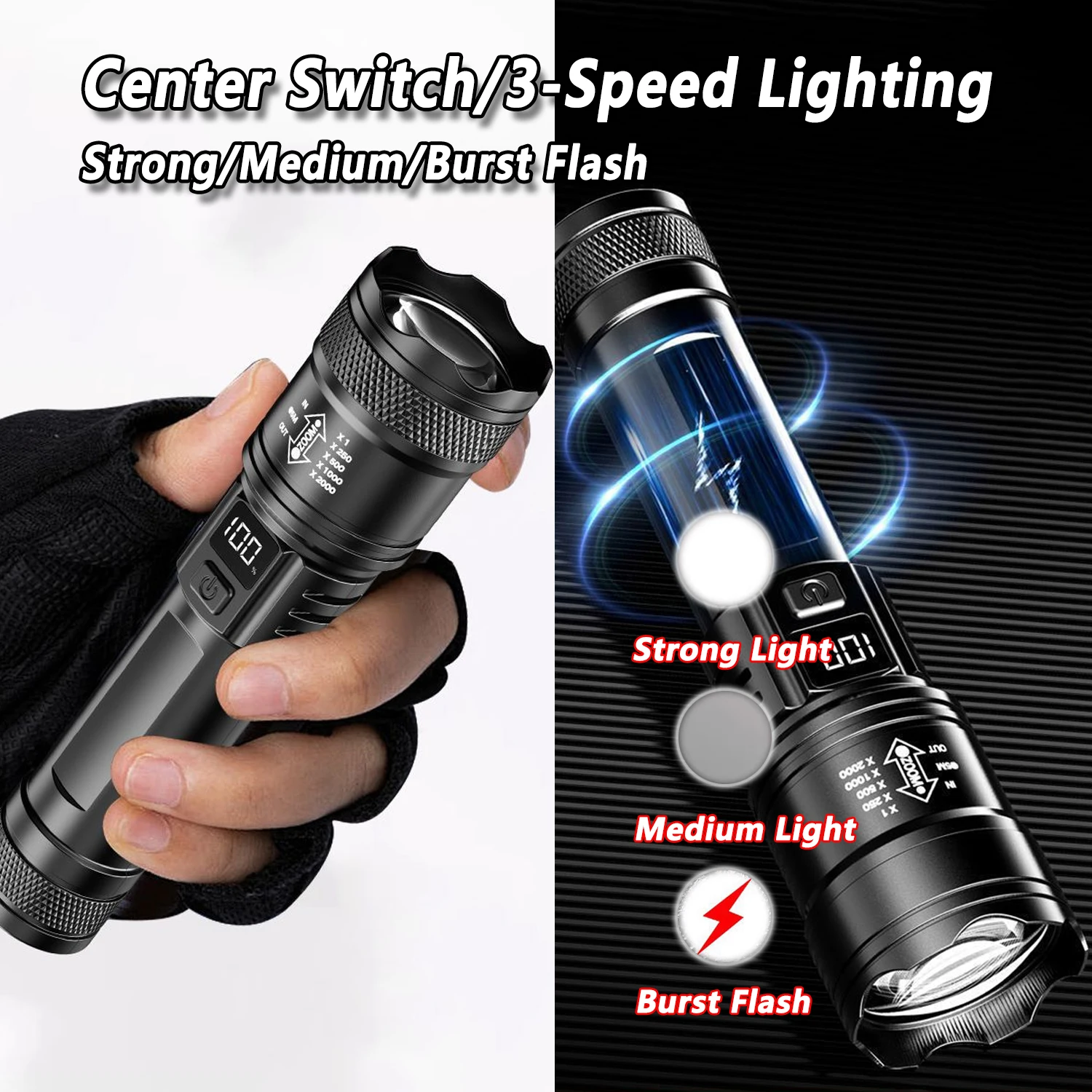 Ultra Bright LED Flashlight 20 - Outdoor Lighting Usa review and price