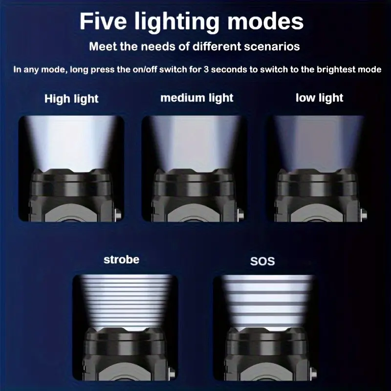 Mini 3LED Flashlight With Pen  - Outdoor Lighting Panel review and price
