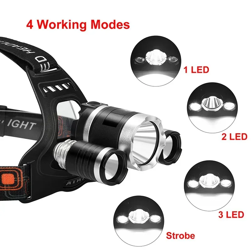 High Power LED Headlamp 18650  - Outdoor Lighting Nearby review and price