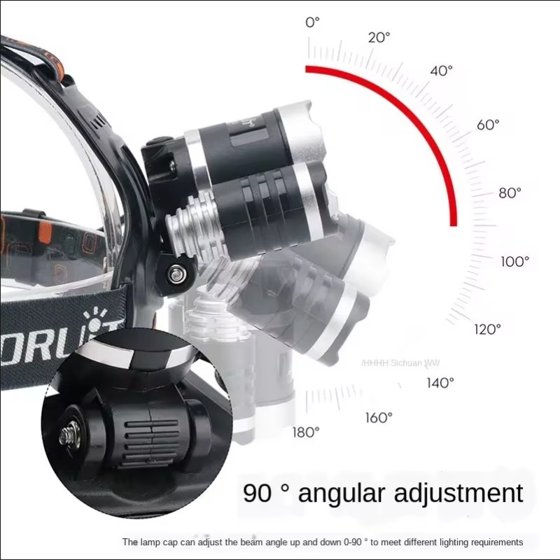 High Power LED Headlamp 18650  - Outdoor Lighting Nearby review and price
