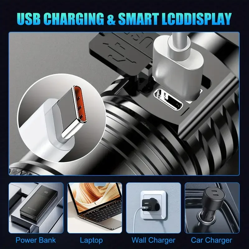 Tactical LED Flashlight 2000LM - Outdoor Lighting Panel review and price