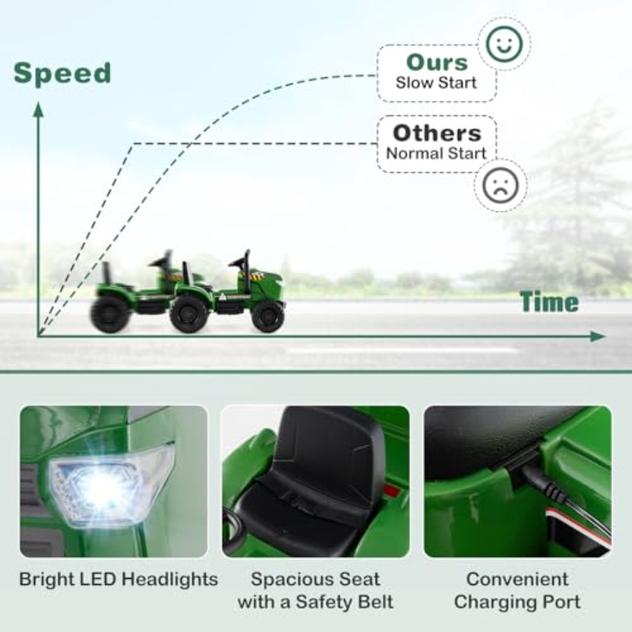 Ride on Tractor with Trailer f - Outdoor Lighting Remote Control review and price